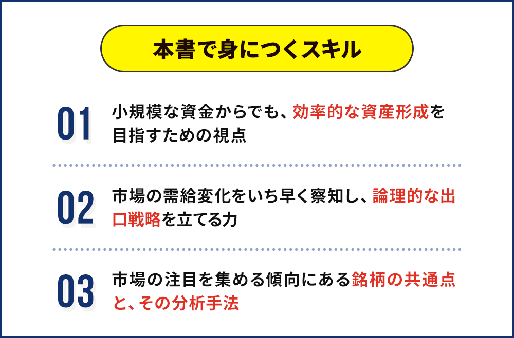 学習イメージ