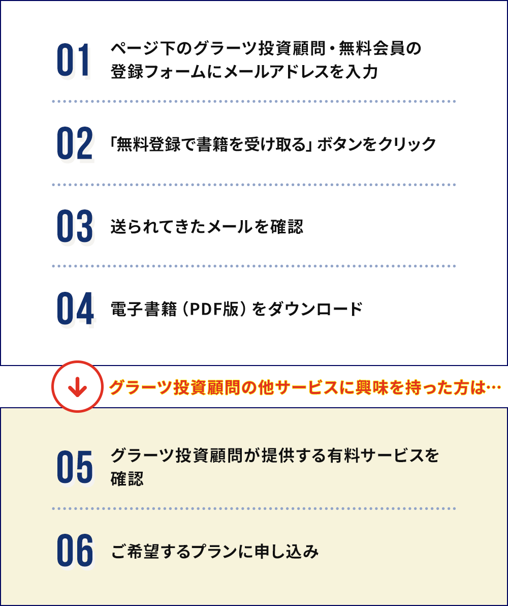 書籍の内容イメージ